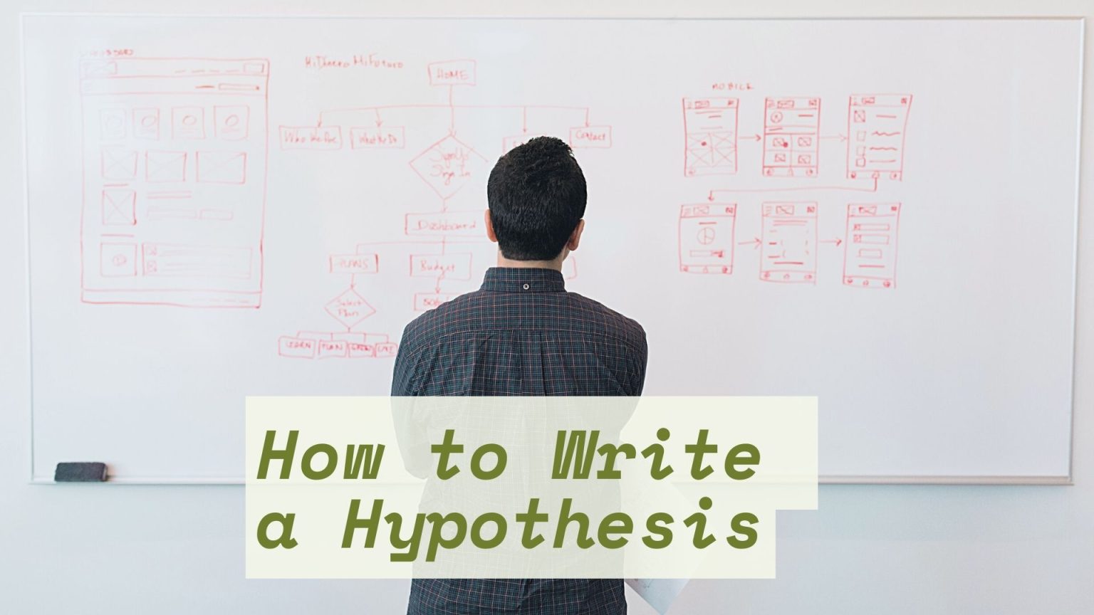 how do you write the hypothesis